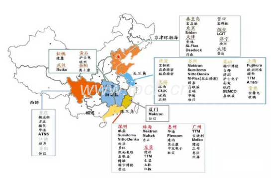 目前中國PCB產(chǎn)業(yè)聚落情況如下