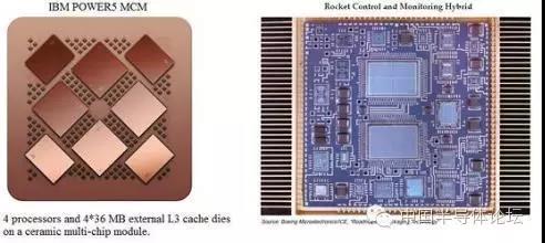 MCM(multi-chip module) MCM(multi-chip module)