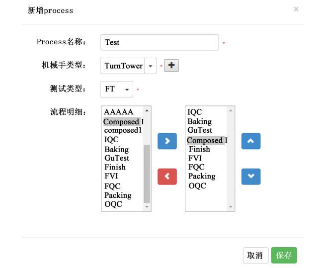 圖 9. 流程組裝界面