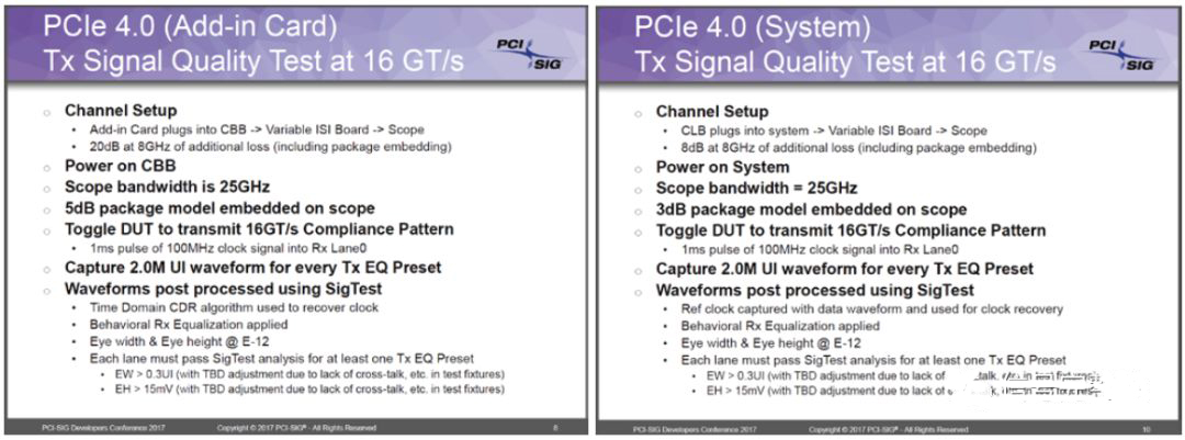 圖 5 PCIE4.0 Compliance Updates 關(guān)于一致性測(cè)試帶寬說明
