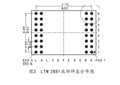圖3  LTM 2881底部焊盤分布圖
